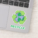 Search for reduce reuse recycling stickers Ecological