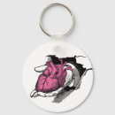 Search for anatomical keychains Medical