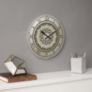 Recherche de nombres romains horloges Vintage