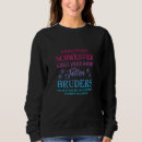 Search for schwester Bin