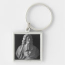 Search for curly hair keychains Male