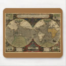 Search for hondius mousepads World