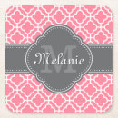 Recherche de maroc dessous de verres Rose