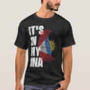 Search for antigua tshirts Vintage