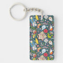 Search for bonsai keychains Chinese