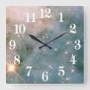 Search for luminous clocks Universe