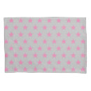 Search for pillow sham pillowcases Kids