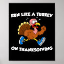 Search for vintage thanksgiving posters Turkey
