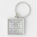 Search for page keychains Frontispiece