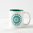 Recherche de ronde forme tasses Motif