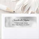 Search for pearl return address labels Typography