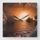 Recherche de découverte horloges Extrasolaire