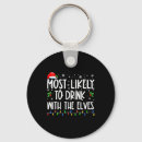 Search for elves keychains Likely