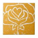 Recherche de jardins carreaux Floraison