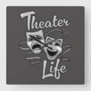 Recherche de théâtre horloges Dramatique