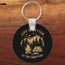 Search for camping keychains Travel
