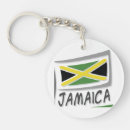 Recherche de jamaïque porteclés Île
