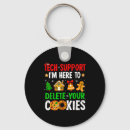 Search for deletion keychains Here to