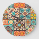 Search for talavera clocks Background