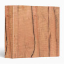 Search for natural wood binders Vintage