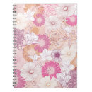 Search for birthday card notebooks Baby