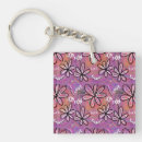 Search for peace is love keychains Fun