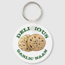 Search for baker keychains Food