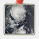 Search for approaching ornaments Meteorology