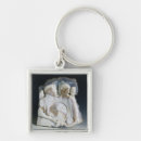 Search for rossi keychains De