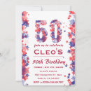 Search for july 4th birthday Stars and stripes