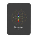 Search for holistic magnets Chakra