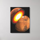 Search for solar system canvas prints Mars