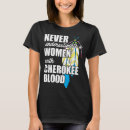 Search for funny native american tshirts Cherokee