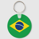 Search for brasil round keychains Patriotic
