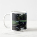 Search for escaping mugs Retirement