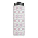 Search for cute wallpaper mugs Creative