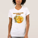 Recherche de de beurre tshirts Cuisson