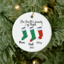 Search for first time mom ornaments Family of three