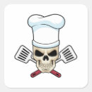 Search for skull hat stickers Funny