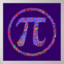 Recherche de pi day posters Geek