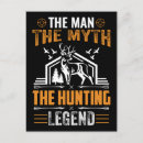 Recherche de mythe cartes postales L'homme