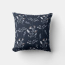 Search for bluebell pillows Floral