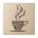 Search for coffee cup tiles Caffeine