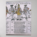 Recherche de 18ème posters Position