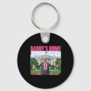 Recherche de com porteclés Américain