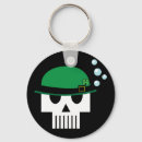Search for pats keychains Green