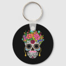 Search for kawaii skull keychains Skeleton