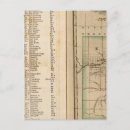 Search for missouri postcards Outline