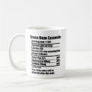 Recherche de casserole tasses Drôle