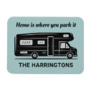 Recherche de camionnette magnets Caravane